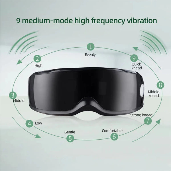 Smart Eye Relaxer