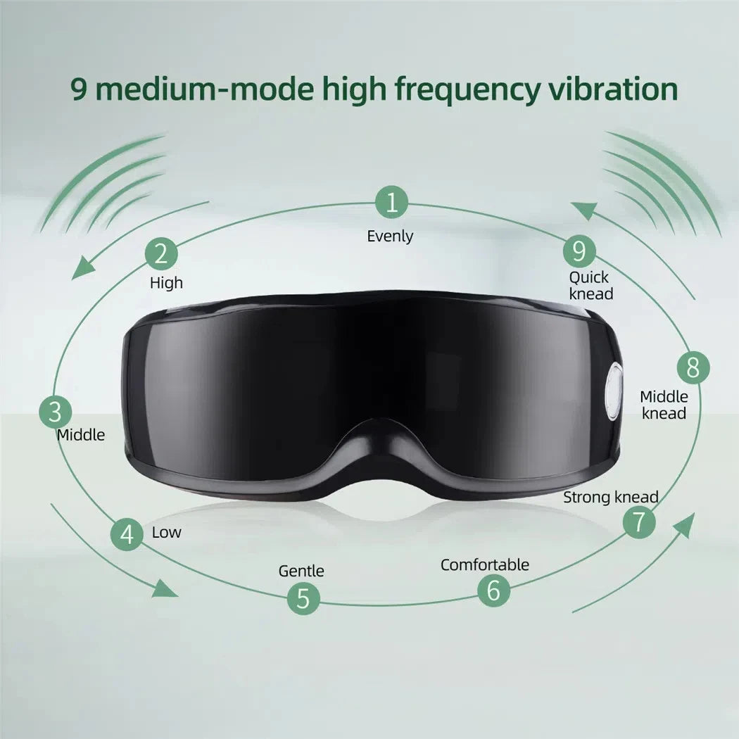 Smart Eye Relaxer